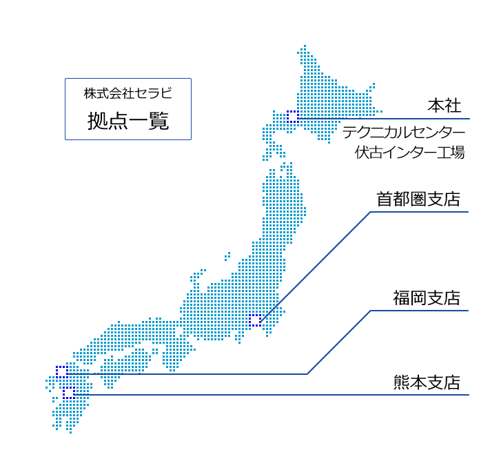 拠点一覧